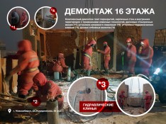 Демонтаж 16 этажа. Демонтаж плит перекрытий и кирпичных перегородок 16 этажа.